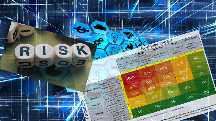 Risiko Management